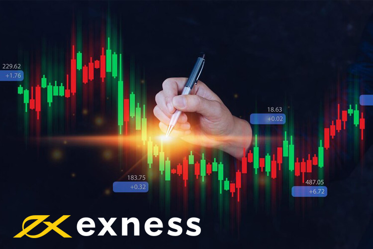 MetaTrader 4 Exness  - A credible trading platform